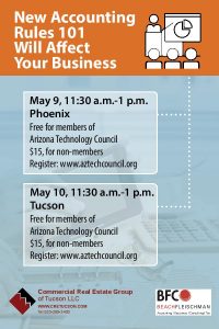 Details about workshops on reporting commercial real estate for lease.